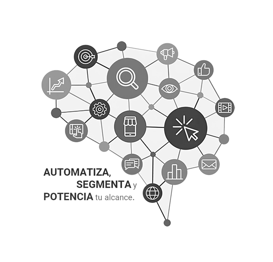 Automatizaciones | CallBotIA - IA Conversacional