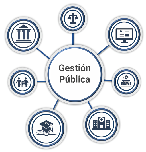 Servicios | CallBotIA - IA Conversacional