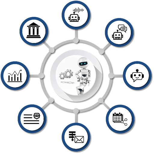 CallBotIA - IA Conversacional